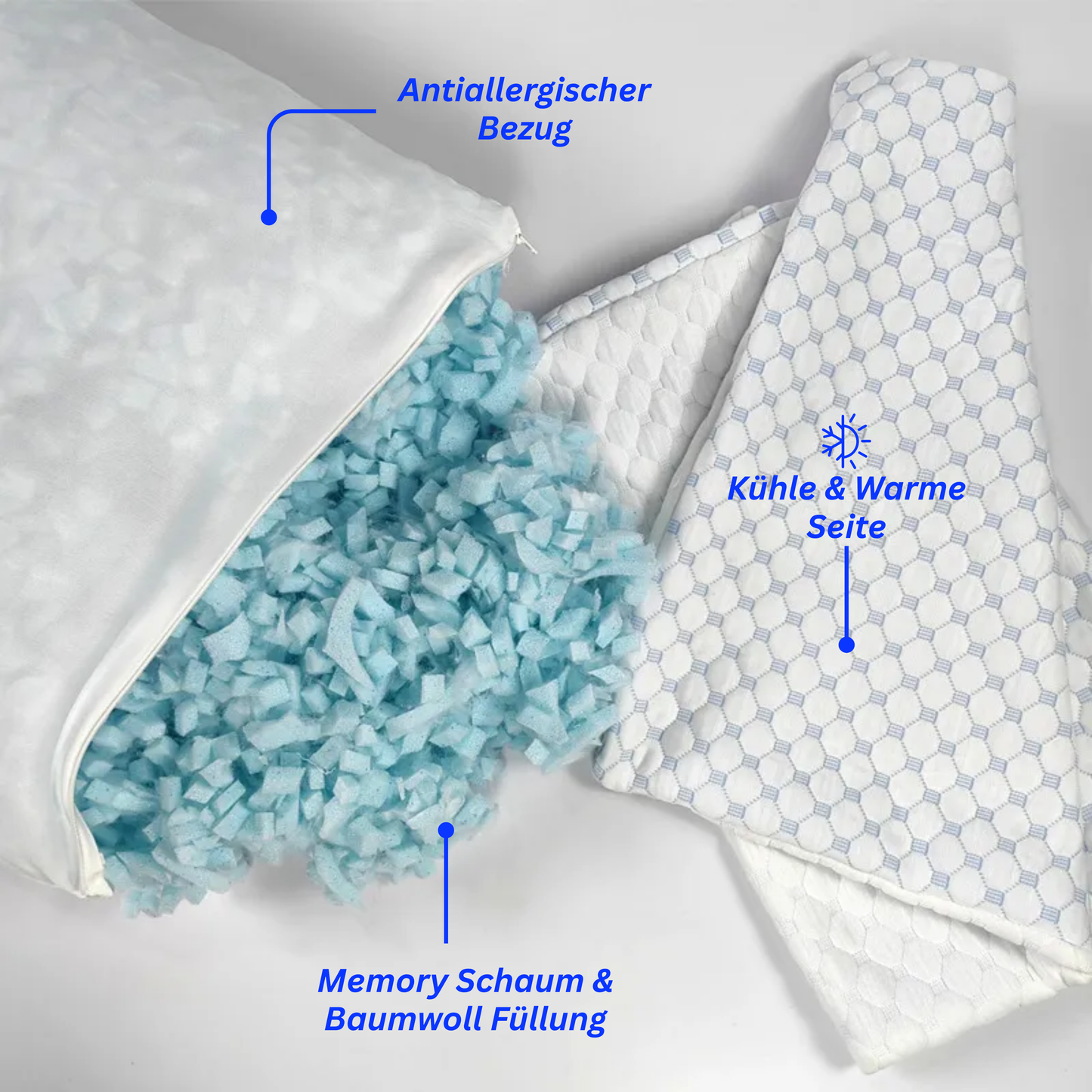 ActiveCool™ Tiefschlaf Kissen - Ortholife