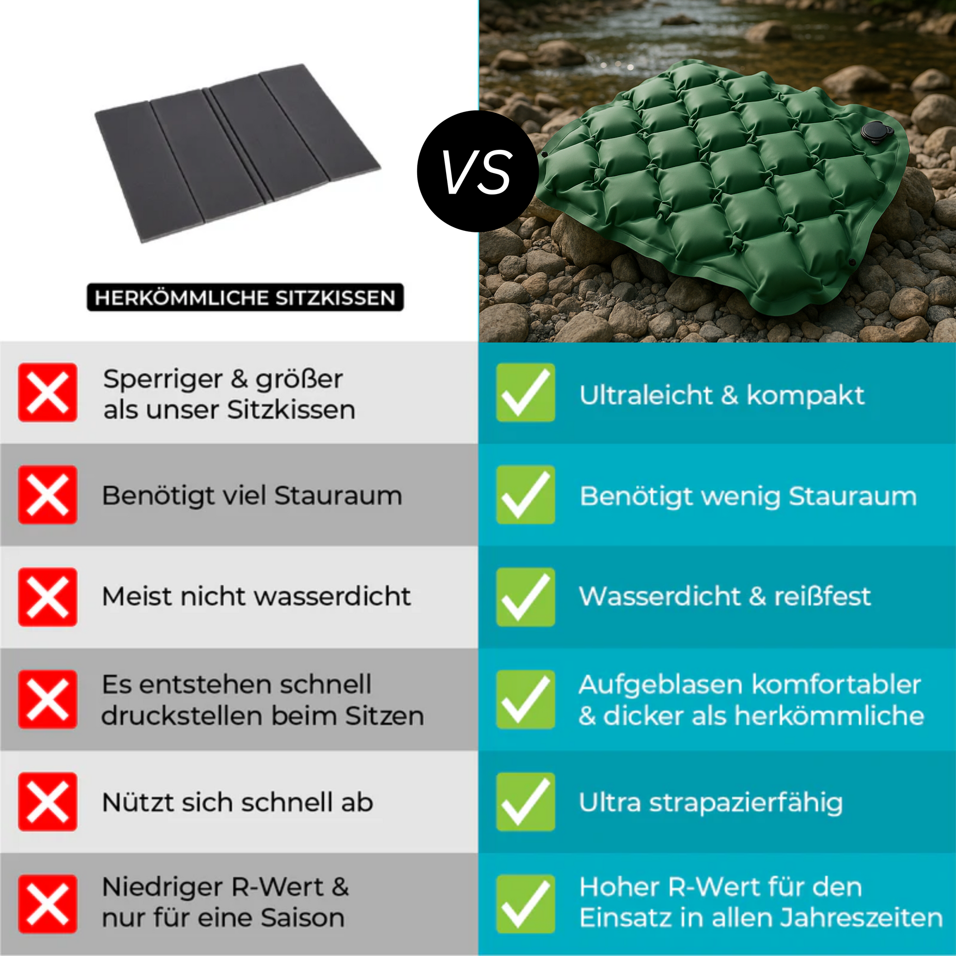 Aufblasbares Outdoor Sitzkissen für Unterwegs - Ortholife