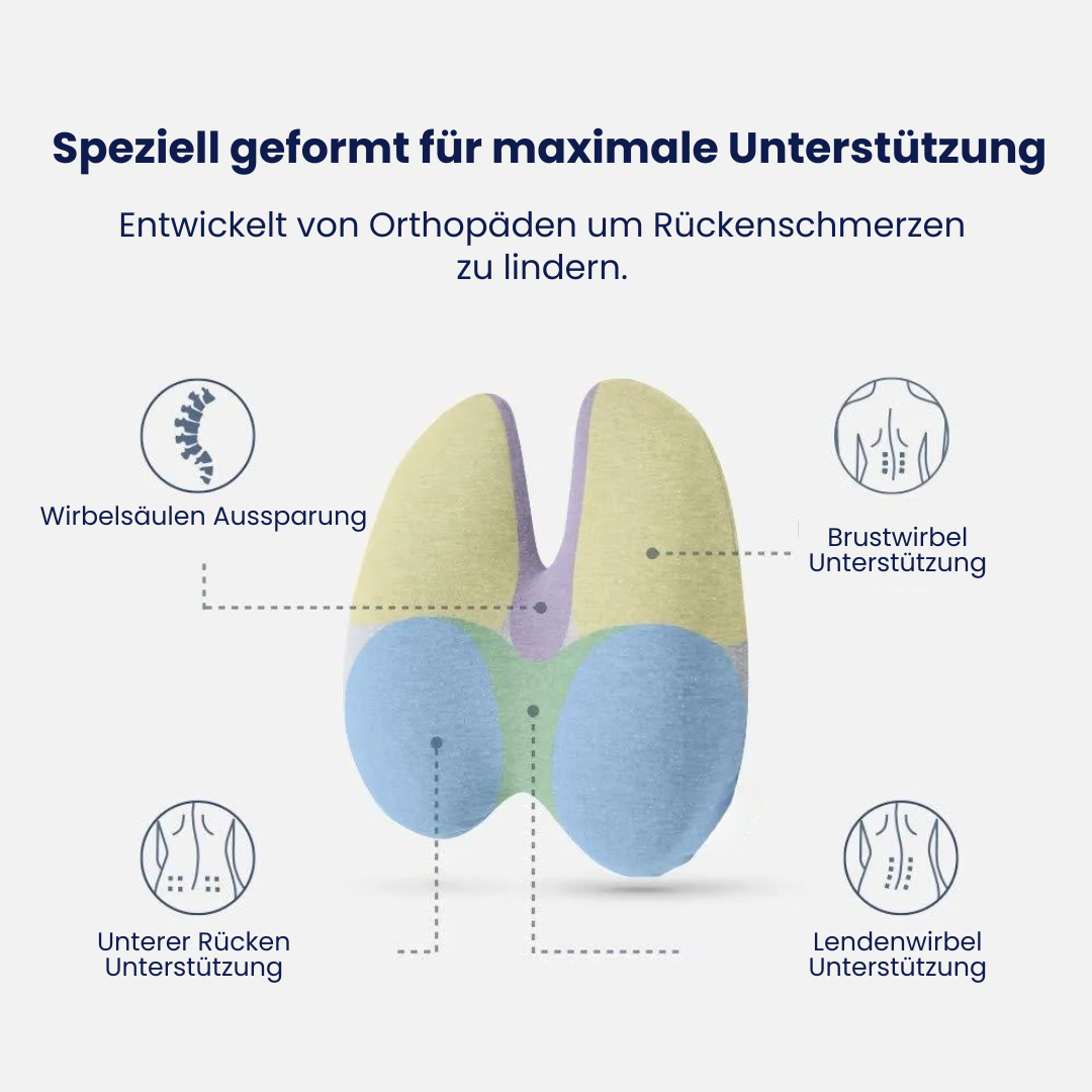 Orthopädisches Sitzkissen ActiveCore™