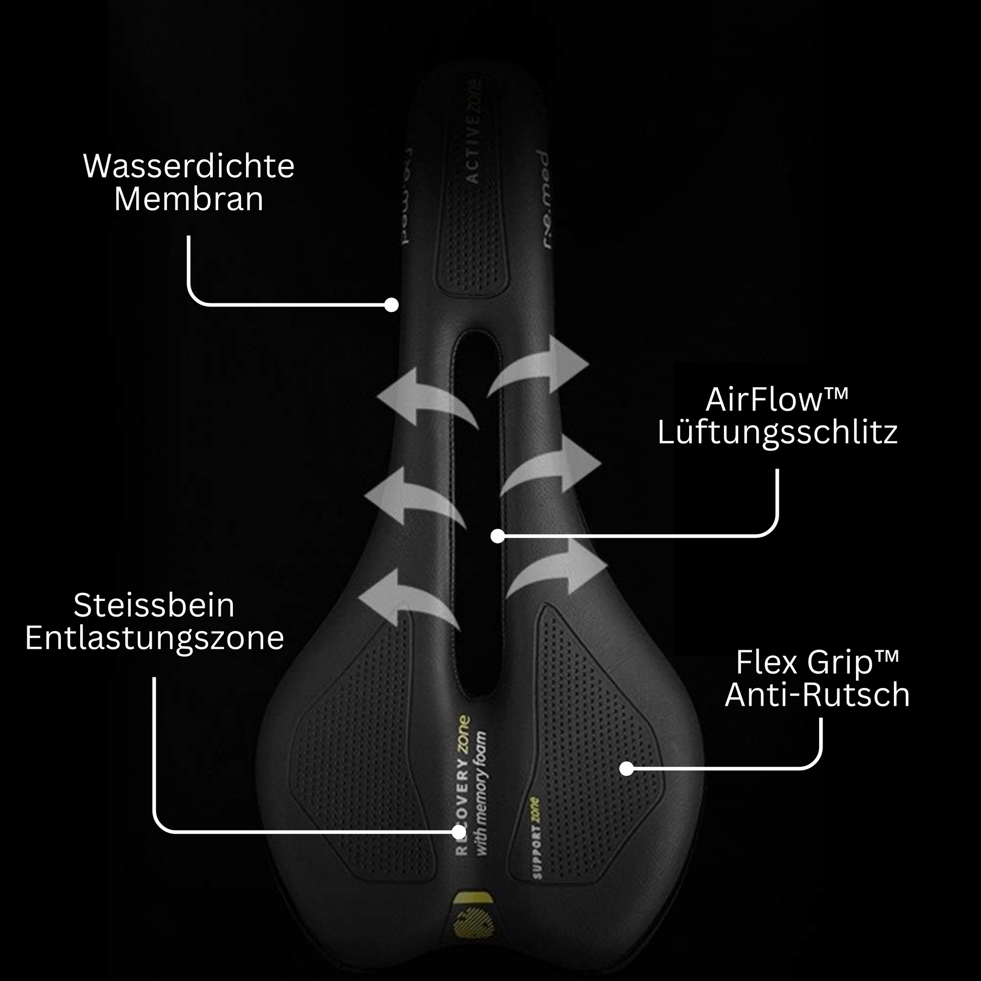 ActiveZone™ Fahrradsattel - Ortholife
