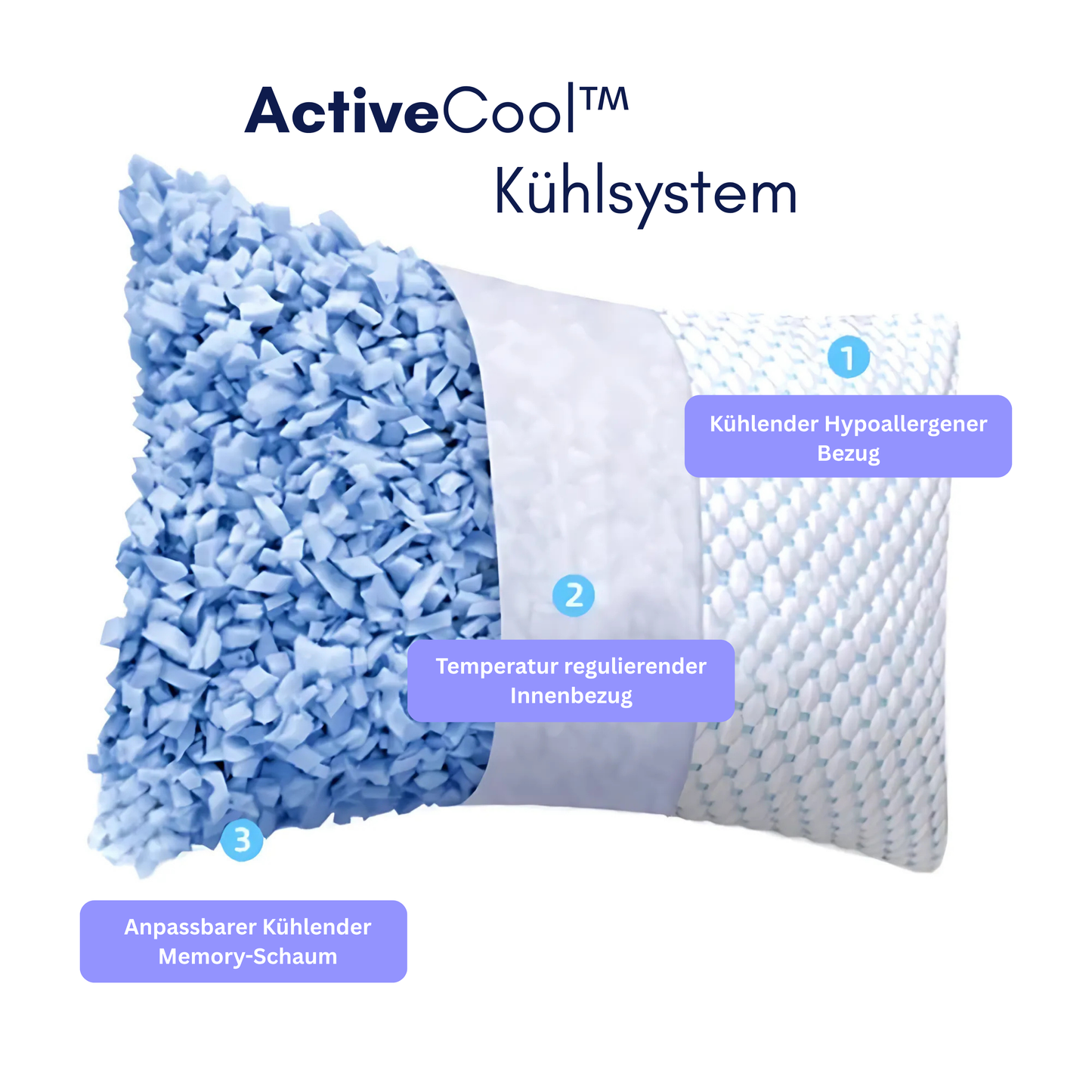 ActiveCool™ Tiefschlaf Kissen mit hypoallergenem Bezug