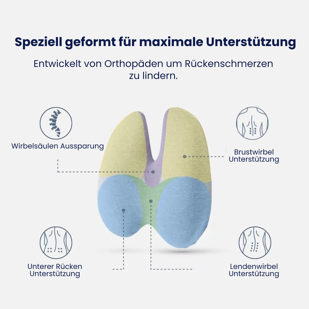 Orthopädisches Rückenkissen ActiveCore™