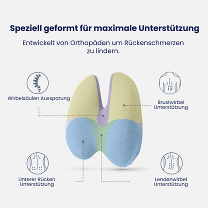 Orthopädisches Sitzkissen ActiveCore™