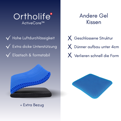 Vergleich zu anderen Gelkissen