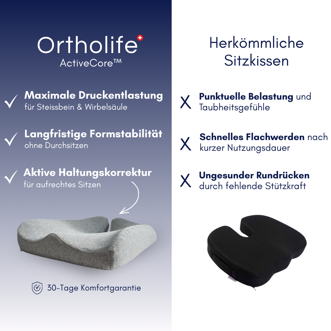 Vergleich des Sitzkissens zu herkömmlichen sitzkissen