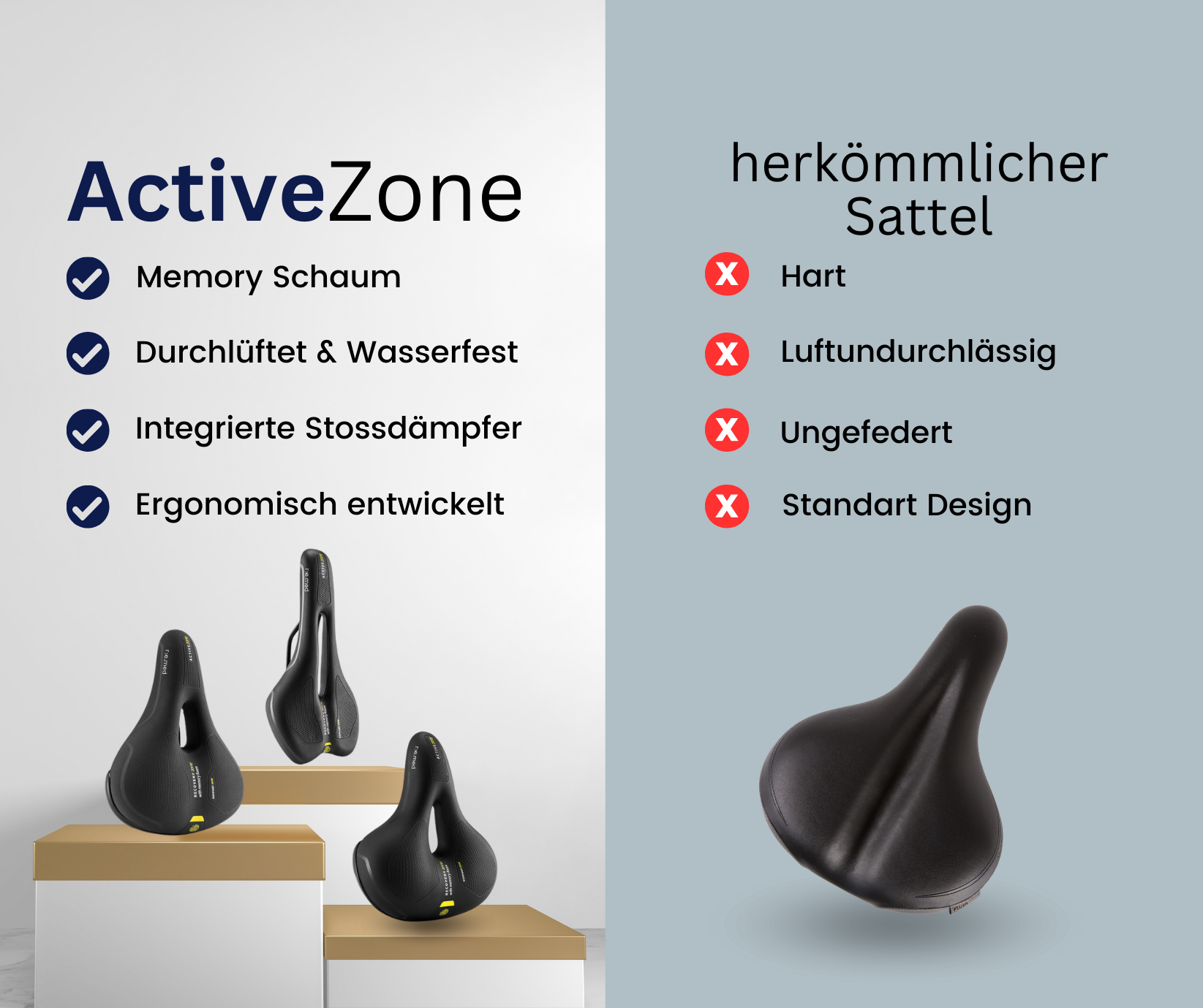 orthoback fahrradsattel ActiveZone™ Fahrradsattel – Ortholife